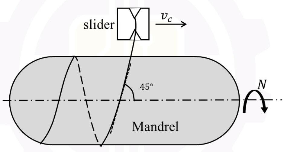 Diagram for GATE 2026 PI question 65