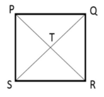 Diagram for GATE 2022 ST question 10