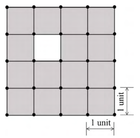 Diagram for GATE 2022 ST question 4