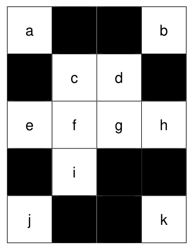 Diagram for GATE 2023 ST question 5