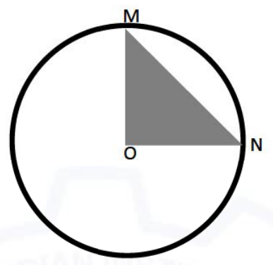 Diagram for GATE 2021 XH2 question 3