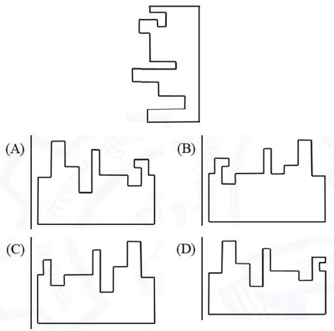 Diagram for GATE 2021 XH2 question 7