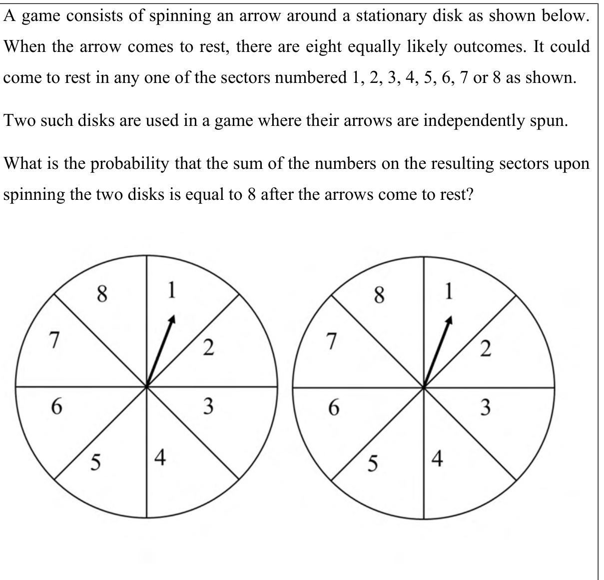 Two identical disks, each divided into eight equal sectors numbered 1 to 8, with an arrow at the centre.