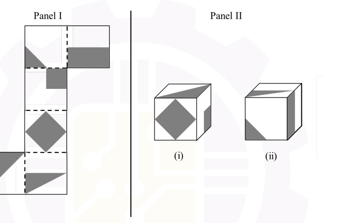 Panel I is a net made of a column of four squares with one more square attached to the right of the top square and one more attached to the left of the bottom square. Top square: a shaded triangle in its lower left corner. Second square: a shaded square in its upper right quarter. Third square: a shaded diamond. Bottom square: a shaded triangle along its lower part. The square on the right has a shaded band across its lower half and the square on the left has a shaded triangle covering half of it. Panel II shows two cubes, (i) and (ii).